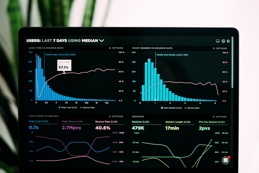 📊 AI Nhân Viên Xử Lý Dữ Liệu (Cơ bản, 1 tháng)